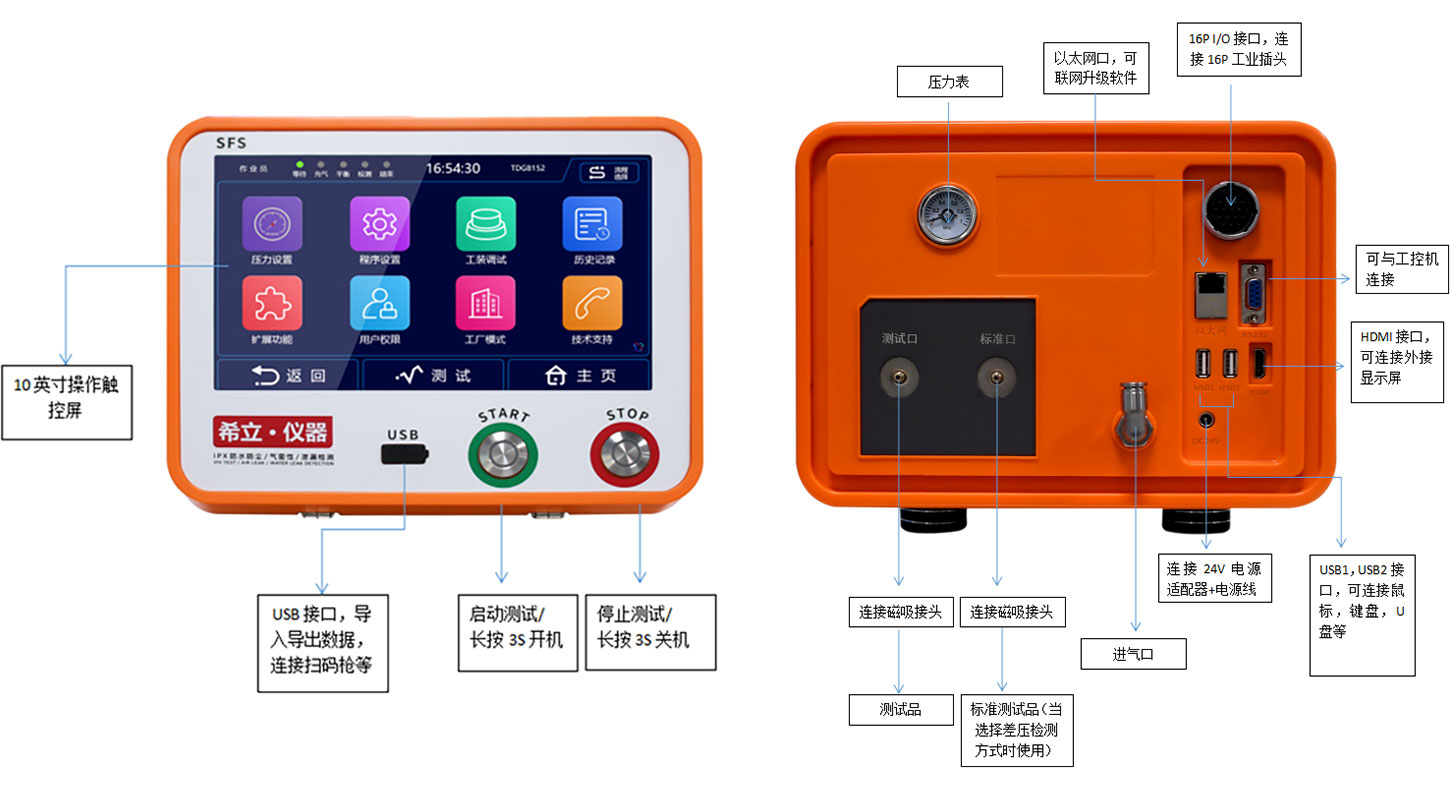 第五代氣密檢漏儀詳情
